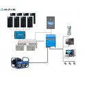 Kit solaire site isolé Victron 48V-4,4KWc-3KVA
