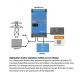 MultiPlus-II 48V-5000W-70-50A