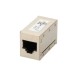 Connecteur droit RJ45 fem-fem Cat.6a blindé